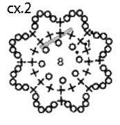 pattern3-2_13_shema2 (173x180, 11Kb)