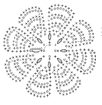 Мочалка цветок крючком схема