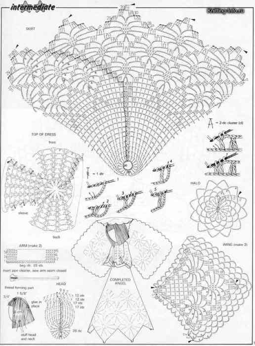 Вязаный крючком ангелочек схема и описание