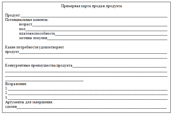 Изображение - Как поменять тактику продаж 87061511_4890315_Plan_prodaj