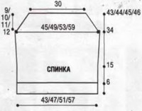 vyikroyka-pulovera4 (200x157, 7Kb)