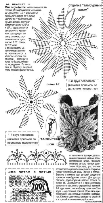 Вязаные брелки крючком со схемами и описанием