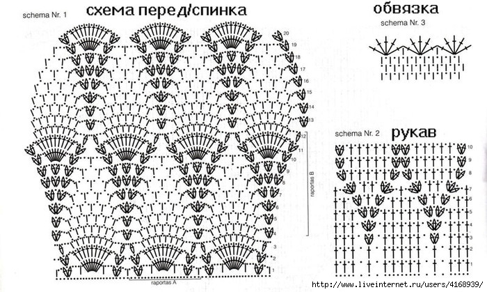 Как связать ананас крючком схема с описанием Вязание крючком - кофточки. Обсуждение на LiveInternet - Российский Сервис Онлай