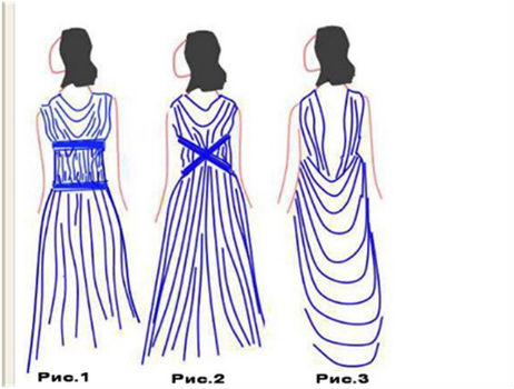 Выкройка греческие платья