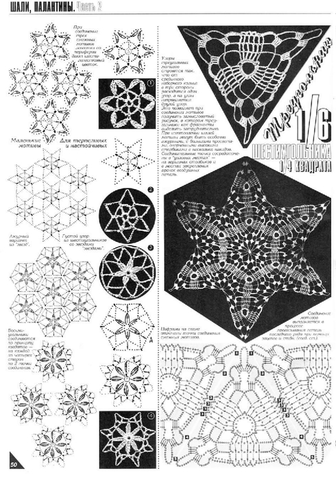 Шали и палантины крючком схемы