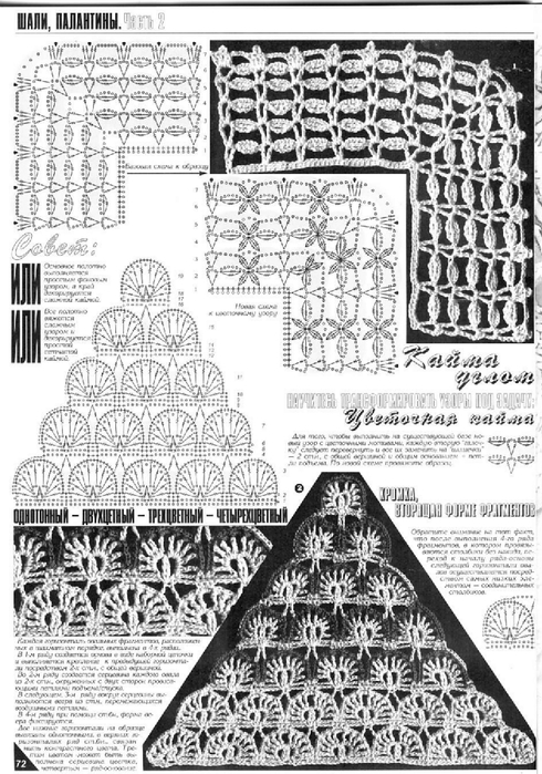 Шали и палантины крючком схемы