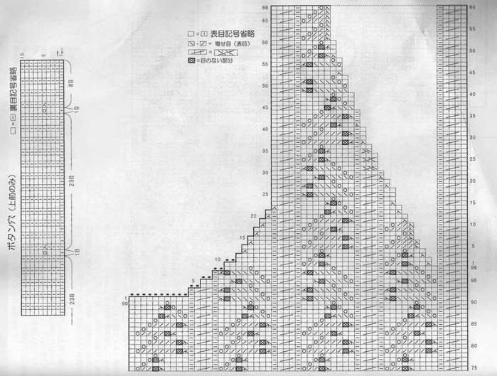 vest_6_chart2 (700x529, 247Kb)