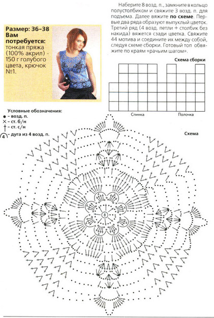Топики крючком для девушек схемы и описание