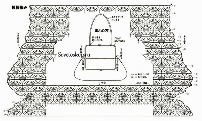 Схема сумки ракушка крючком