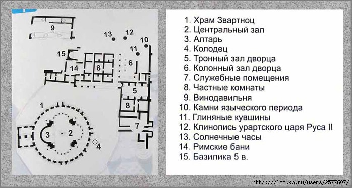 Схема аэропорта звартноц ереван