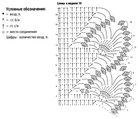 1340020368_zelubka2 (459x396, 61Kb)