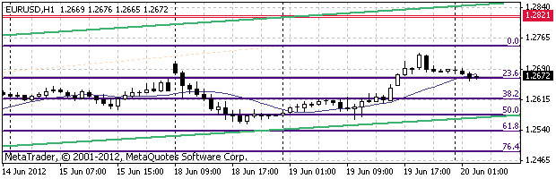4340172_eur_usd (620x200, 6Kb)