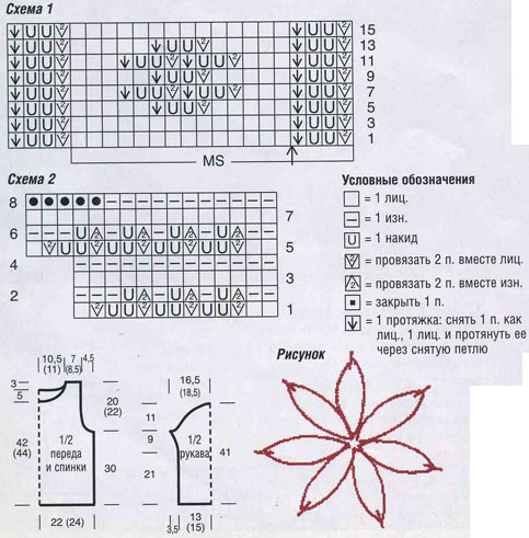 Модок нет схемы