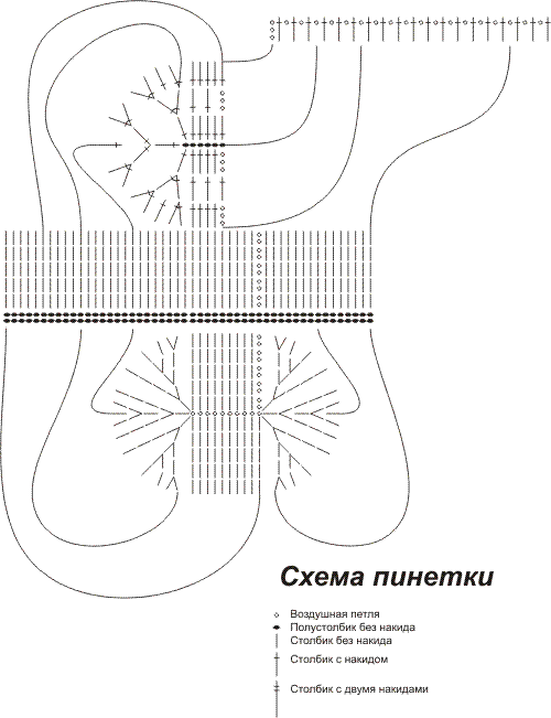 Пинетки спицами мышата схема