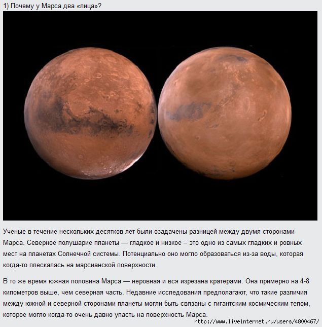 Почему планета марс. Марс со всех сторон. Северная часть Марса. Два Марса. Полушария Марса.