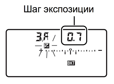 regim_siemki_breketing (400x294, 17Kb)