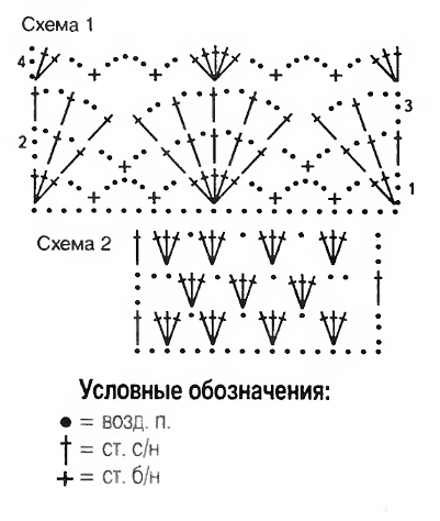 pulover1c (401x474, 102Kb)