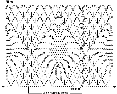 4587551_crochetemodachimbo1 (447x359, 11Kb)