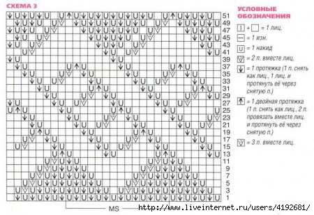 1341199164_shema-uzora-dlya-vyazaniya-pulovera (450x309, 99Kb)