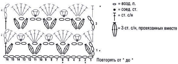 top_01_shema2 (588x213, 31Kb)