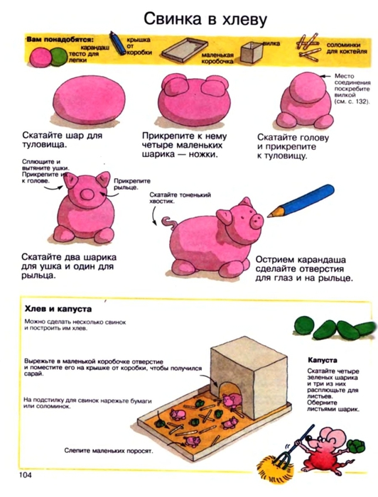 Технологическая карта три поросенка средняя группа