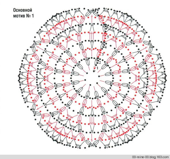 Круг крючком схема из трикотажной пряжи