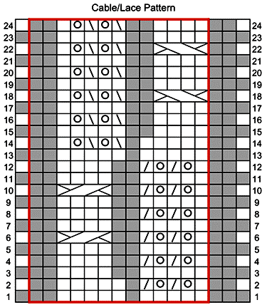 BreezeChart1 (375x428, 45Kb)