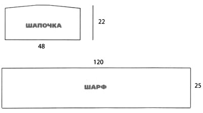 cap1_07_shema1 (400x223, 5Kb)
