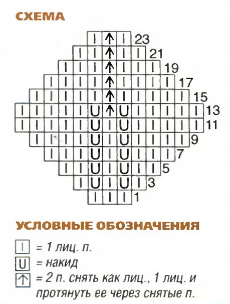    2 (459x606, 62Kb)