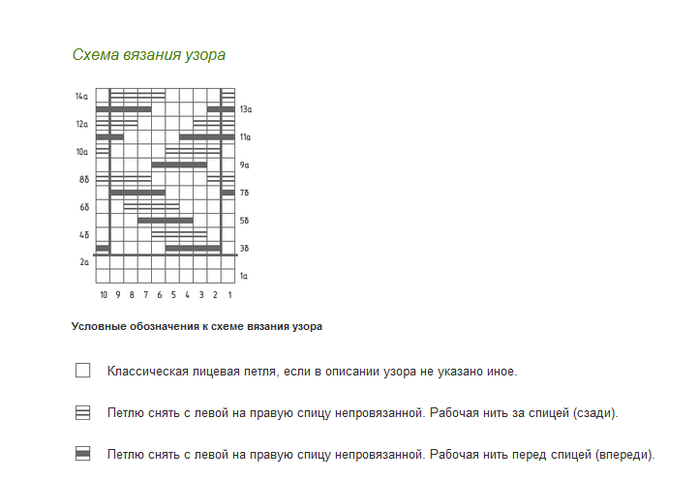 2015-08-05 14-38-21 Dvuhtsvetnyiy-uzor-vyazanyiy-spitsami-shema.png (615×441) — Opera (700x479, 76Kb)