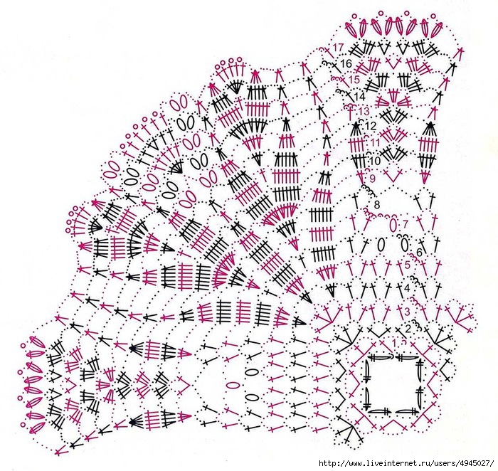 Квадратные салфетки крючком со схемами простые и красивые