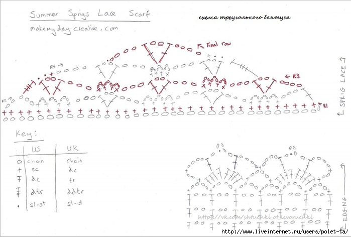 summer-sprigs-lace-shawl-010 (700x472, 142Kb)