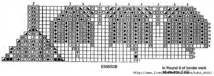 Скатерть схема1f1 (700x249, 156Kb)