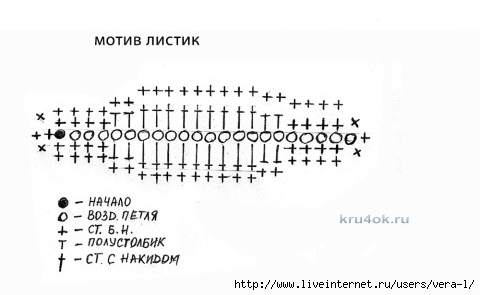 kru4ok-ru-povyazka-na-golovu-master-klass-ot-efimii-andreevskih-95772 (480x295, 57Kb)