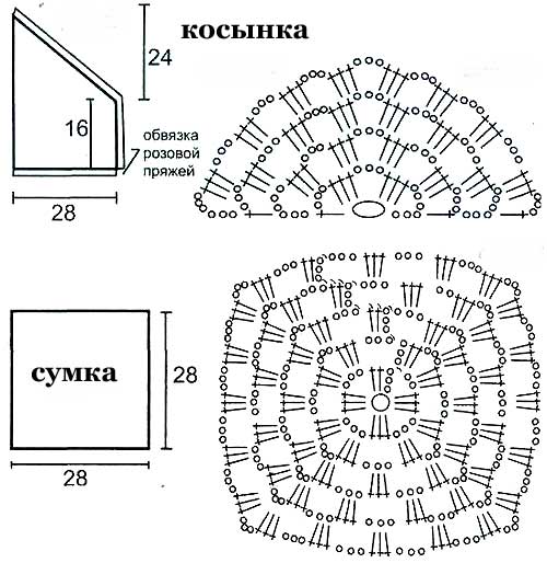 Косынка для куклы крючком схема и описание