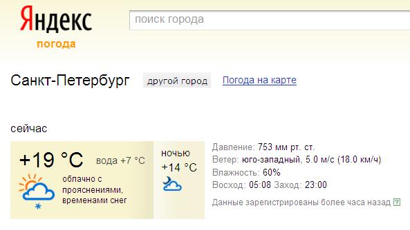 Какая нынче погода