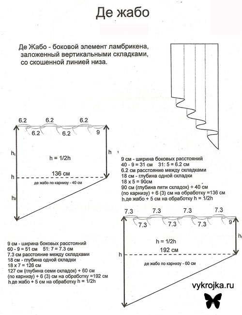 Выкройка блузки с жабо для девочки - Переулок швейный