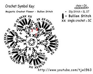 Majestic Crochet Flower Motif - Bullion Stitch - spiegazione (320x256, 25Kb)