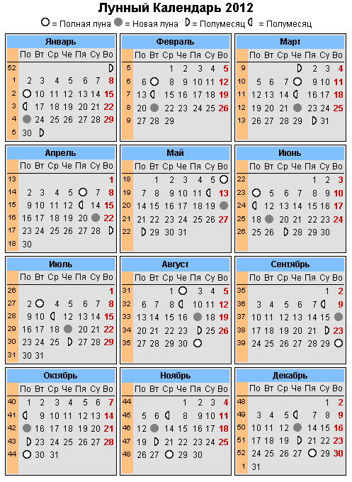 10 ноябрь 2016. Лунный календарь. Лунный календарь на 2021 год. Календарь новый месяц. Лунный календарь 2021 года по месяцам.
