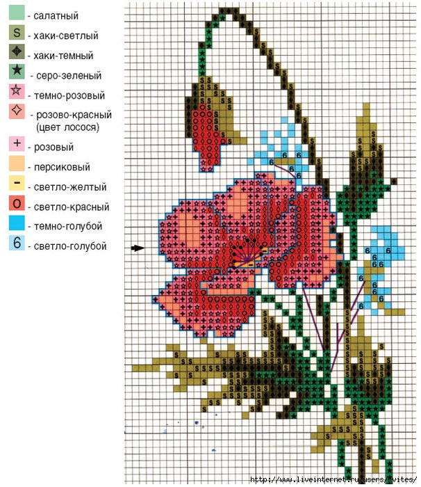 Вышивки крестом схема с указанием цветов