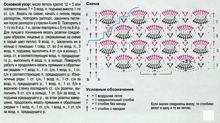 shema i opisanie uzora (700x393, 136Kb)