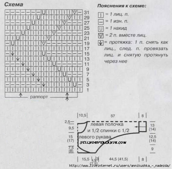 bolero-shema (552x540, 128Kb)