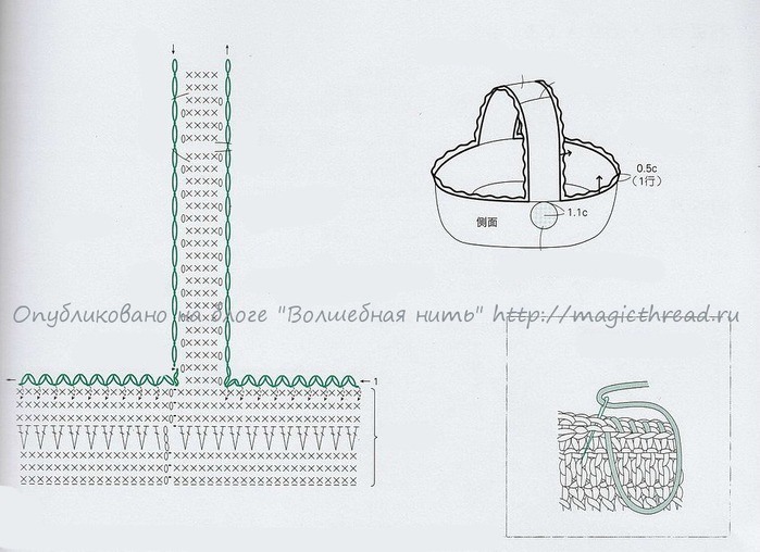 Вязание корзинок схемы