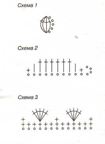 Веточка крючком схема
