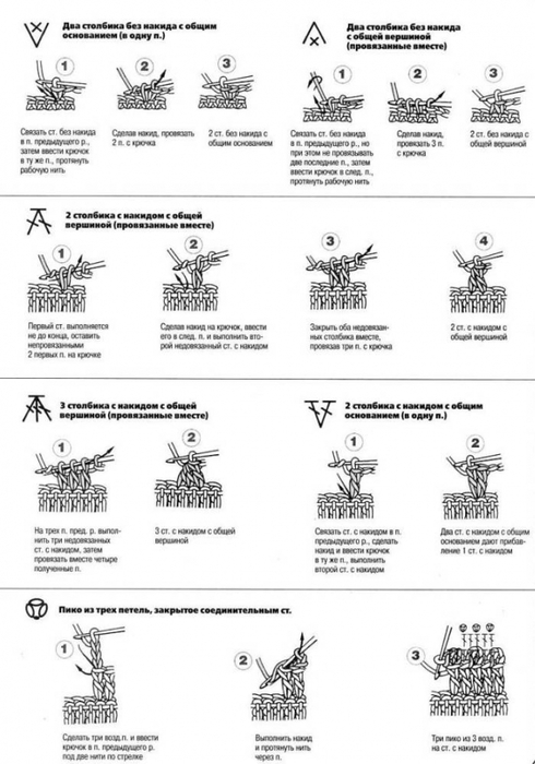 Соединительный столбик обозначение на схеме