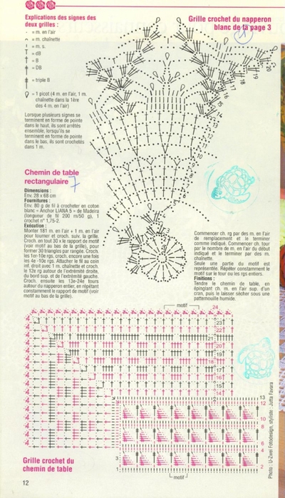 EL_CA 25 - 012  Mod 7  et 1 Gr (400x700, 235Kb)