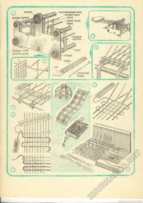 Ткацкий станок своими руками схема