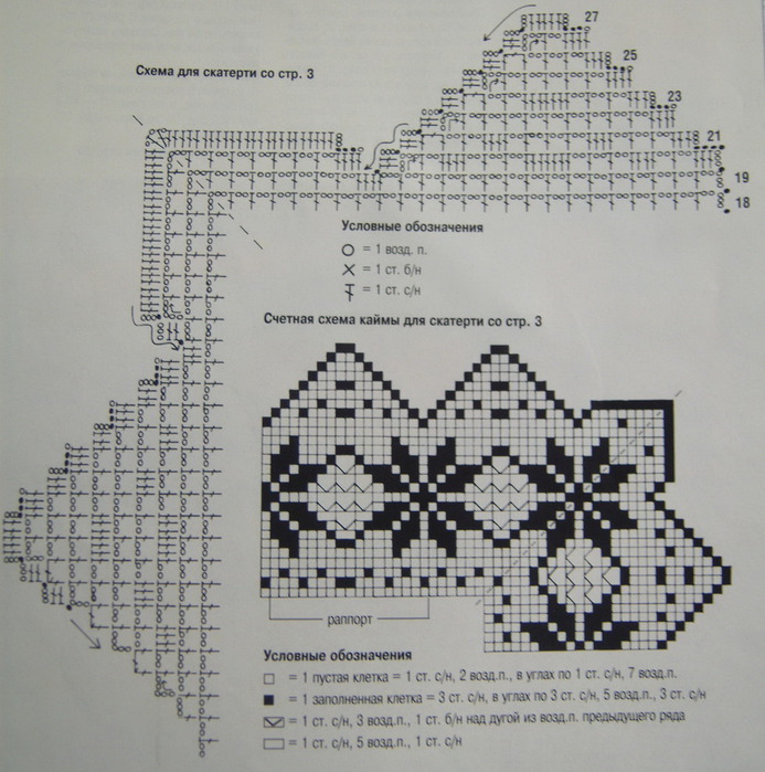 Обвязка скатерти крючком с углом схемы филейного вязания