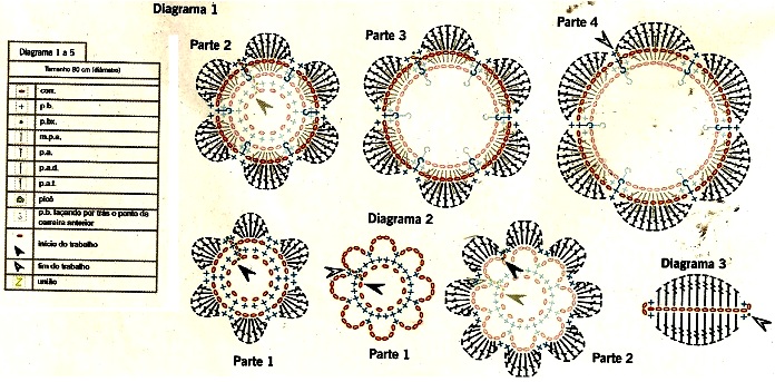 grafico1 (696x343, 129Kb)