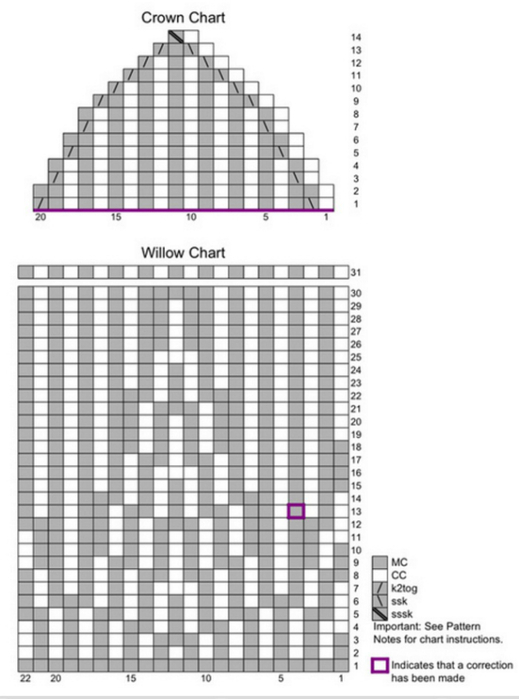 willowTOP_medium2 (519x700, 140Kb)